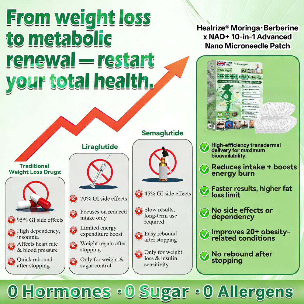 Healrize®🎁Moringa & Berberine × NAD+ 10-in-1 Advanced Nano Microneedle Patch